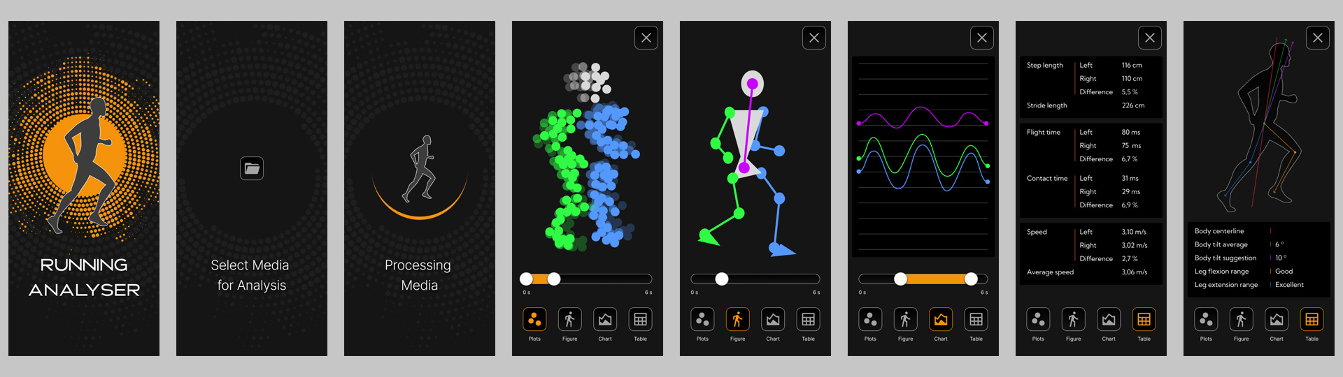 Käyttöliittymän konsepti