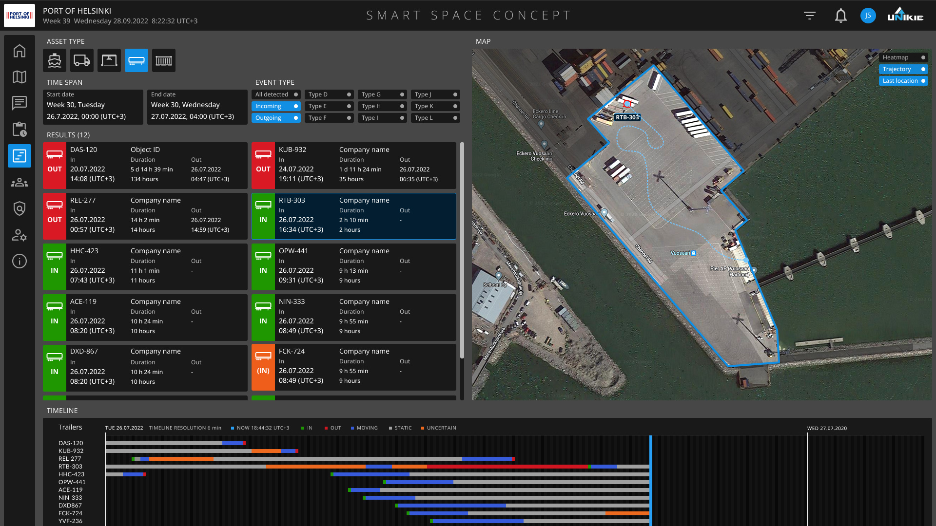Järjestelmän konsepti